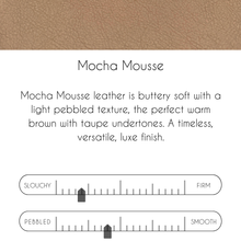 Load image into Gallery viewer, Bella Belt Bag In Mocha Mousse Leather | Upcycled GG Full Front
